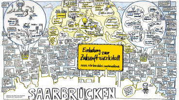 Zukunftswerkstatt Image