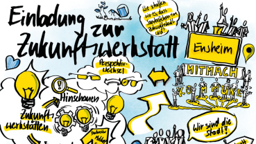 Einladungspostkarte Zukunftswerkstatt Ensheim Image