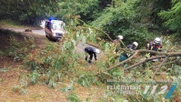 Unwetter -  Starkregen - Einsätze FWSB 