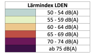 Lärmindex LDEN