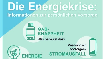 Plakatmotiv Energiekrise Image