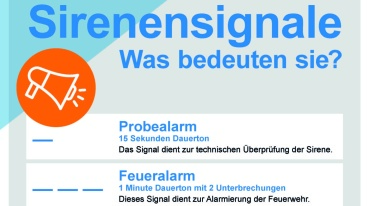 Sirenensignale Image