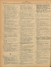 Alphabetischer Teil des Adressbuchs 1930/31