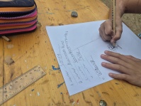 Kinder lernen spielerisch deutsch während des Sprachcamps