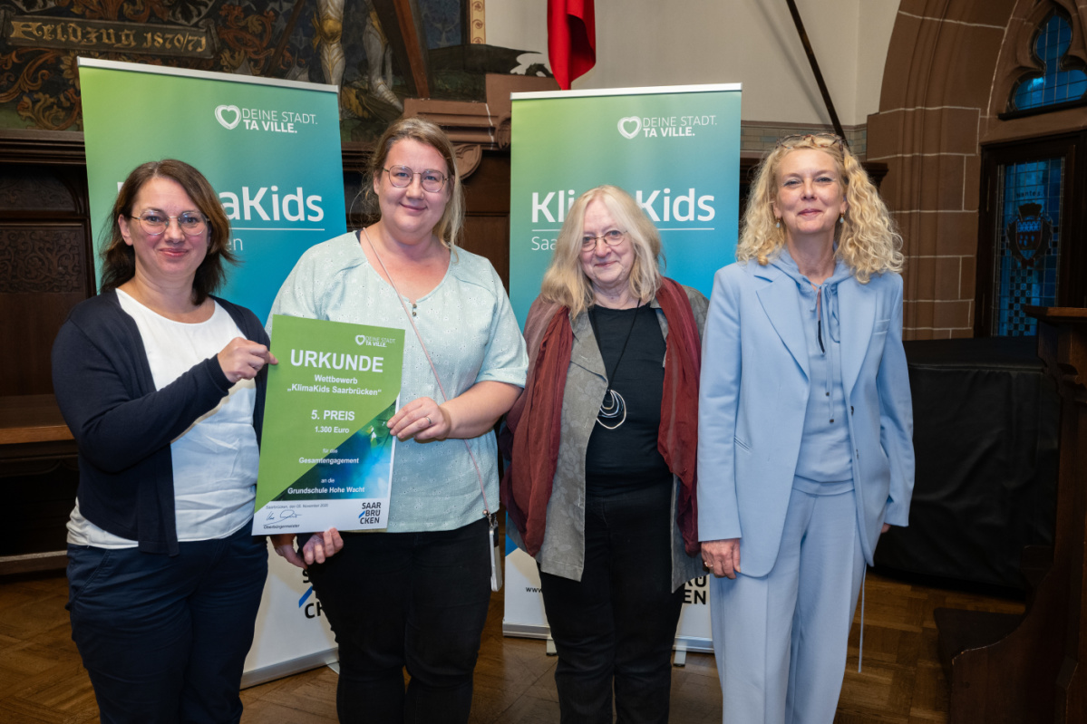 Klimakids 2025 Teilnehmer Platz 5 - Grundschule Hohe Wacht Gruppenfoto Preisträger Platz 5 - Grundschule Hohe Wacht